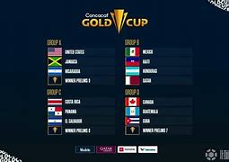 北美球队奋勇拼搏,晋级后劲十足 北美球队奋勇拼搏,晋级后劲十足