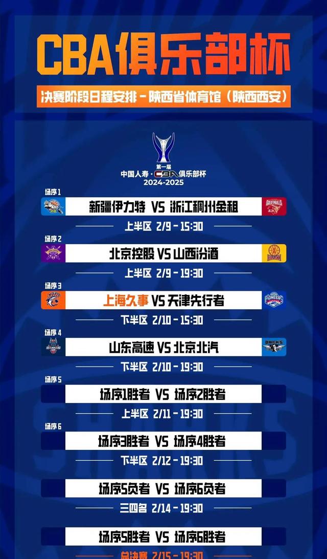 九游体育官网-球队晋级趋势凸显，前景一片大好