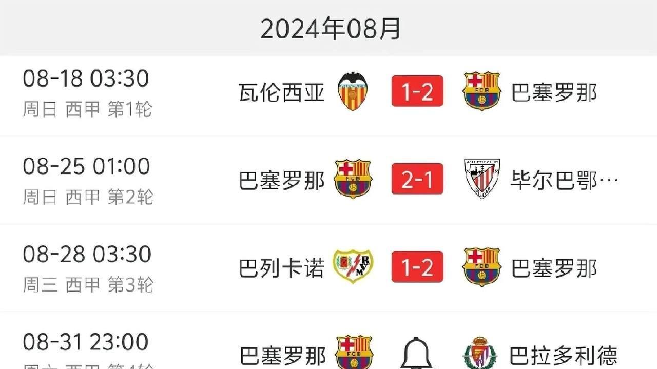 九游体育入口-关于瓦伦西亚惨遭逆转，积分榜排名下滑的信息