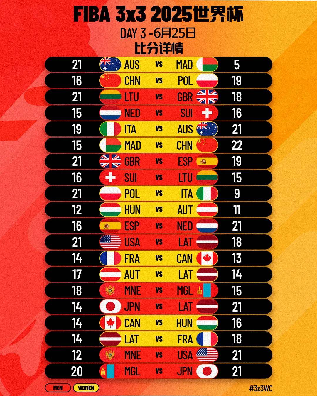 九游体育官网入口-重要比赛淘汰对决火爆开打的简单介绍