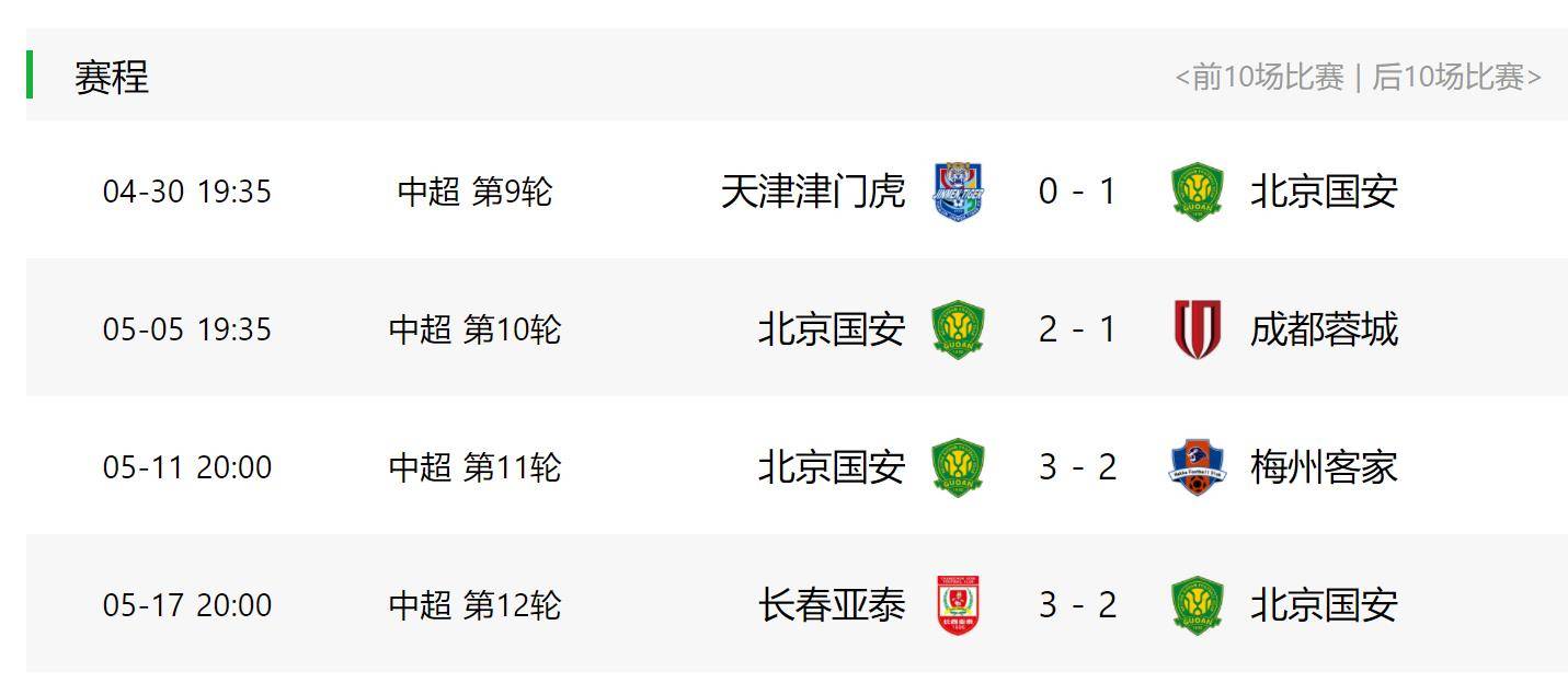 九游体育官网-北京国安后防再现失误，教练组研究解决方案