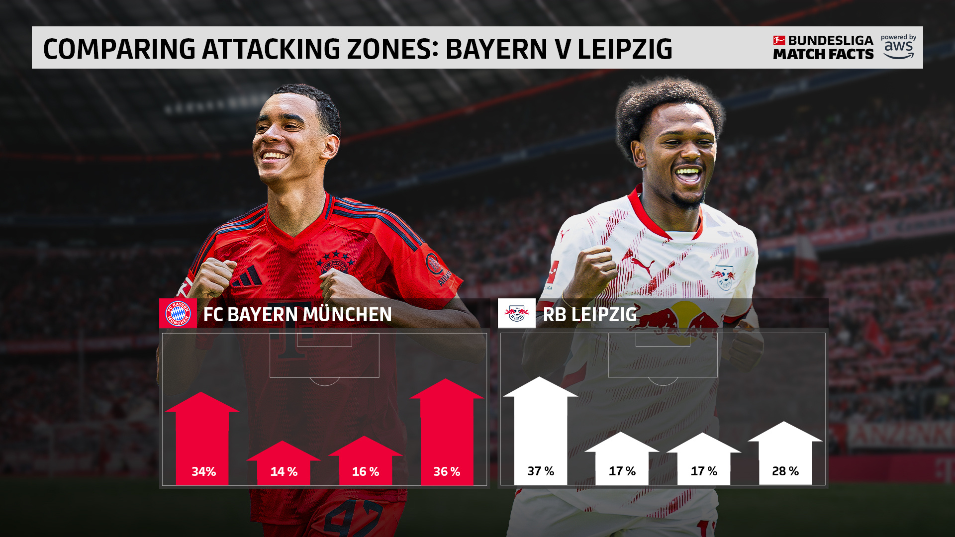 九游体育中国官网-RB莱比锡队爆冷取胜，实现逆袭的简单介绍