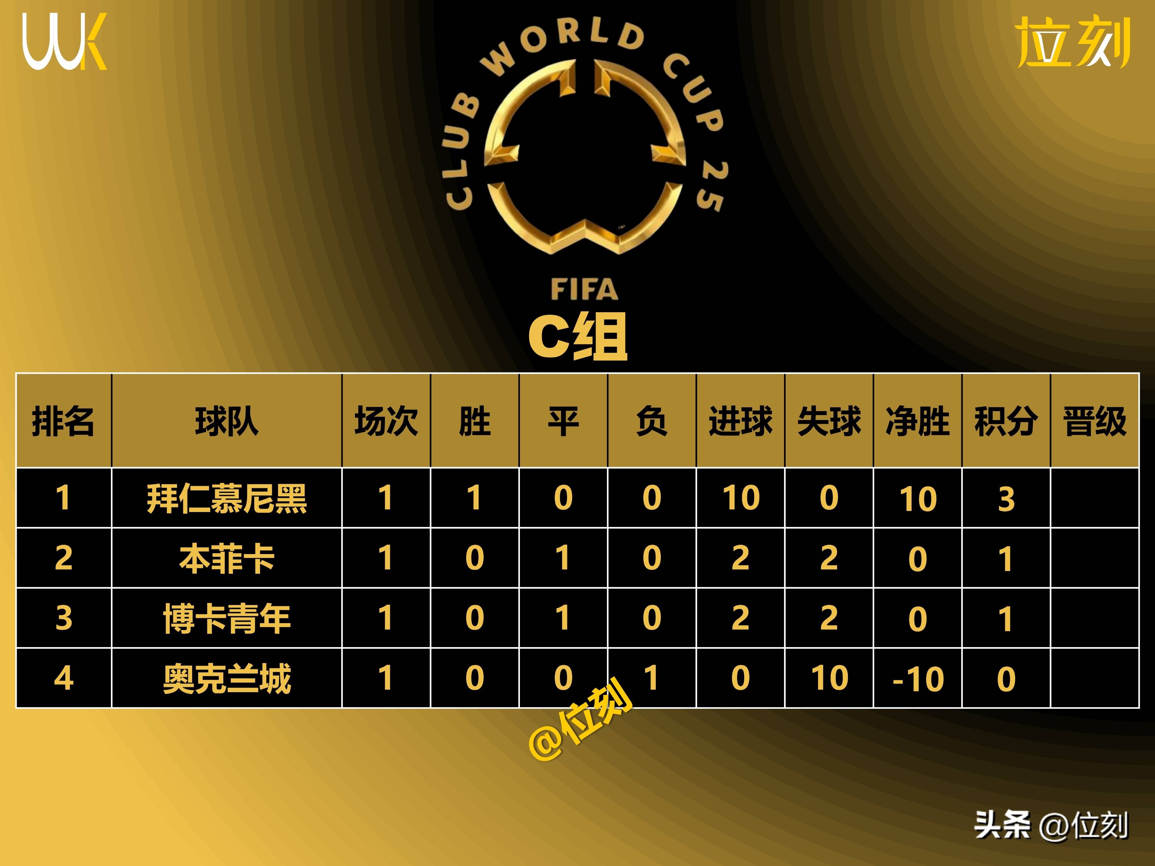 巴黎圣日耳曼客场战平尼斯,稳居积分榜前列 巴黎圣日耳曼客场战平尼斯,稳居积分榜前列