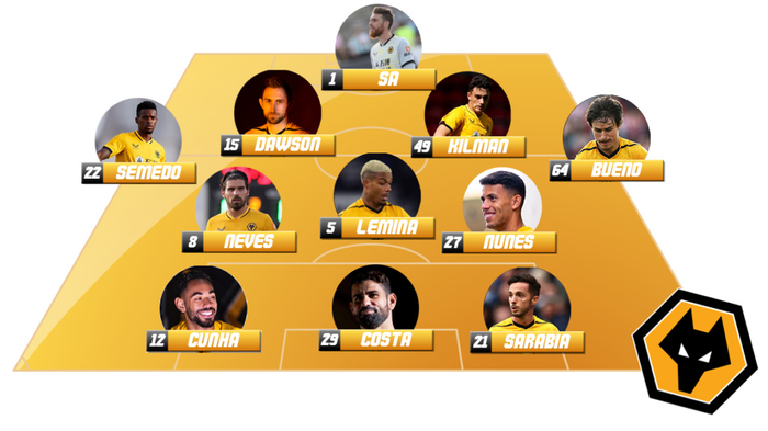 九游体育网页版-狼队客场击败对手，升至中游位置